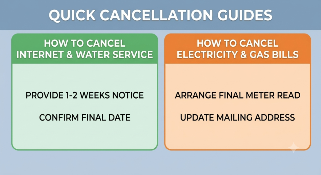 Cancel bills