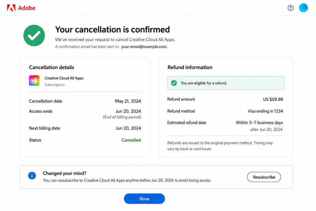 Adobe Creative Cloud refund information screen showing eligibility and refund amount