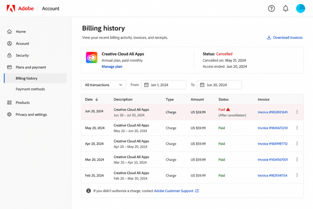 Adobe Creative Cloud billing history showing a charge after cancellation