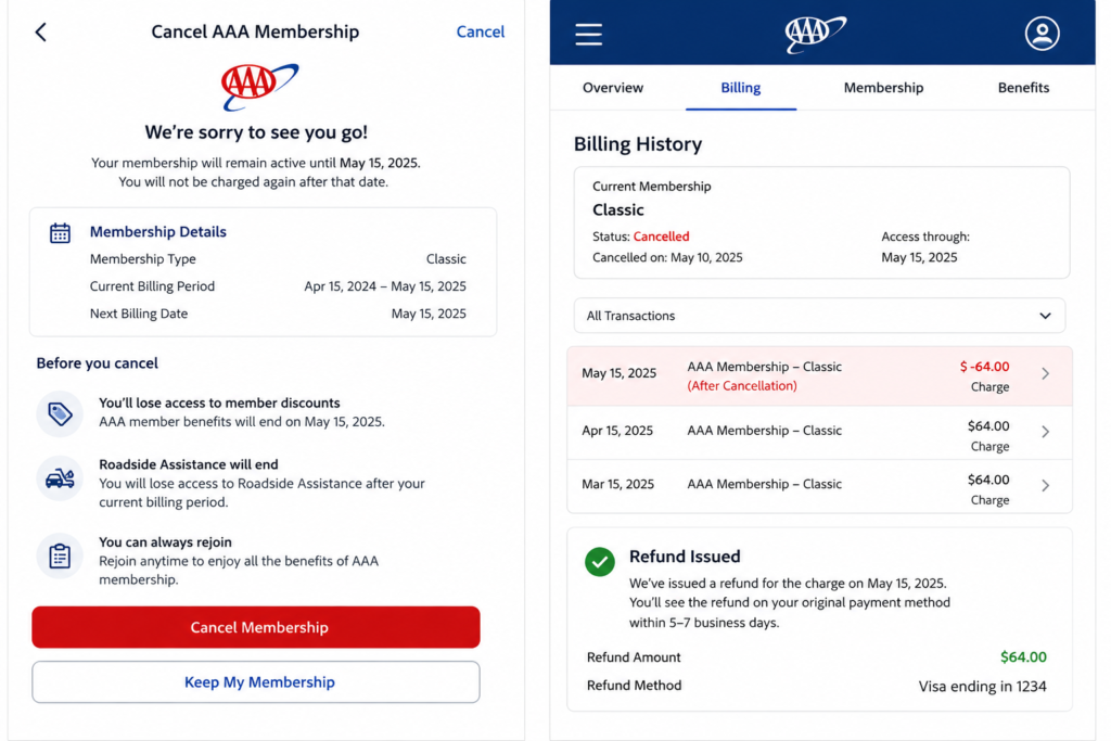 AAA membership billing history showing refund issued after cancellation